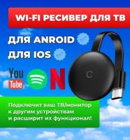 WI-FI Ресивер для ТВ/Монитора, поддержка IOS и Android