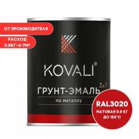 Грунт-эмаль 3 в 1 KOVALI матовая RAL 3020 транспортный - красный 0,8кг краска по металлу, по ржавчине, быстросохнущая, краска Ковали