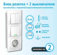 Блок комбинированный Systeme Electric BLNBS101211 Blanca, 16 А, с защитной шторкой, с заземлением