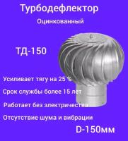 Турбодефлектор TDO-150 Оцинкованная сталь