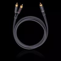 Кабели межблочные аудио Oehlbach BOOOM! Y-adapter cable anthracite 2,0 m (23702)