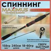 Удилище спиннинговое Maximus High Energy-Z Jig MJSSHEZ24MH