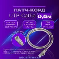 Патч-корд GoldMaster UTP 5е RJ45