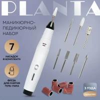 Planta Pl-Man15 Master Nail Care Набор для маникюра-педикюра