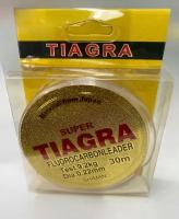 Леска для рыбалки с флюорокарбоновым покрытием Tiagra Fluorocarbon Leader SUPER SHIMANO 0.22 30м, 9,2кг