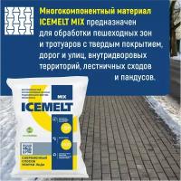 Противогололедный реагент ICEMELT Mix -20 мешок