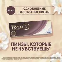 Линзы контактные мягкие Dailies Total 1 ® 30 pk /Диоптрии -3.75 /Радиус 8.5 /Диаметр 14.1