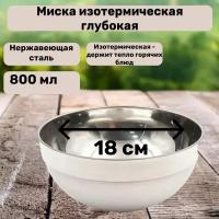 Миска изотермическая 0.8 л для туризма