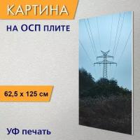 Угловая картина на ОСП 