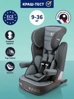 Детское автокресло NANIA IMAX ISOFIX Racing Luxe Grey от 1 до 12 лет, 9-36 кг, группа 1/2/3