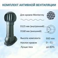 Комплект активной вентиляции: Нанодефлектор ND160, вент. выход утепленный высотой Н-500, для металлочерепицы Monterrey, серый