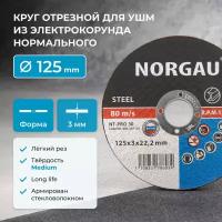 Диск отрезной по металлу 125 х 3 мм, диаметр 22,2 NORGAU Industrial для болгарки/УШМ