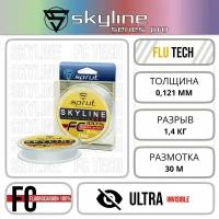 Леска Sprut SKYLINE FC 100% Clear 0,121mm/30m