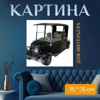 Картина на холсте 