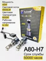 Светодиодные лампы RuZoom H7 с линзой LED A80, мини bi-led линзы, комплект 2 шт