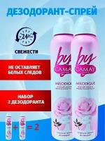 Дезодоранты CAMAY