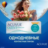 Контактные линзы ACUVUE OASYS 1-Day with HydraLuxe for Astigmatism, 30 шт., R 8,5, D -2,5, CYL: -1,25, AХ: 10, 1 уп