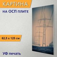 Угловая картина на ОСП 