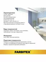 Грунтовка акриловая глубокого проникновения FARBITEX (Артикул: 4300001558; Фасовка = 3 кг)