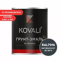 Грунт-эмаль 3 в 1 KOVALI матовая Серый антрацит RAL 7016 0,8кг краска по металлу, по ржавчине, быстросохнущая