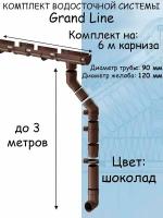 Комплект водосточной системы Grand Line для ската 6м, Шоколад (RAL 8017)