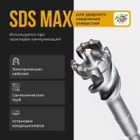 Бур по бетону проломной SDS-max 65х1000мм (1шт)