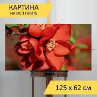 Картина на ОСП 125х62 см. 