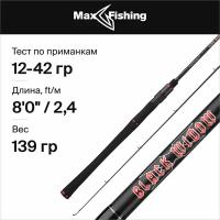 Удилище спиннинговое Maximus BLACK WIDOW -X 24MH 2,4 m 12-42 g 10-20 lb