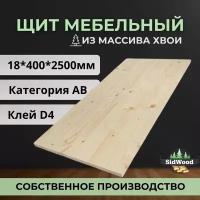 Мебельный щит 18х400х2500 сорт АВ ХВ