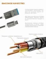 Кабель Type-C-USB / Зарядка для телефона / Быстрая зарядка + передача данных / Провод для Андроид длина 2,0m