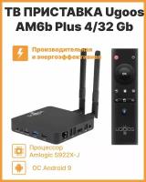 ТВ Приставка Ugoos AM6B Plus 4/32Gb (WiFi-6) c Bluetooth пультом