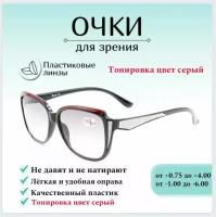 Готовые очки для зрения с диоптриями RALPH Coral -2.00 корригирующие для чтения женские металлические