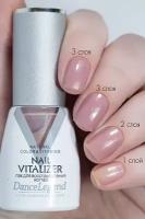10 Лак для ногтей Nail Vitalizer Dance Legend