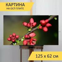 Картина на ОСП 125х62 см. 