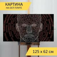 Картина на ОСП 125х62 см. 