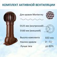 Комплект активной вентиляции: Нанодефлектор ND160, вент. выход утепленный высотой Н-500, для металлочерепицы Monterrey, коричневый