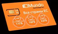 Sim-карта Orange (ЕС) – интернет в Европе, зарубежный номер +34, сим-карта для телефона, роутера, планшета, для регистрации в иностранных соц. сетях