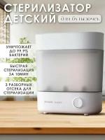 Стерилизатор для бутылочек Philips Avent SCF291/00