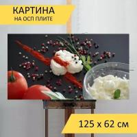 Картина на ОСП 125х62 см. 