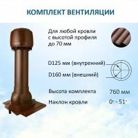 Комплект вентиляции: Колпак D160, вент. выход утепленный высотой Н-700, проходной элемент универсальный, коричневый