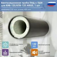 Труба ПНД для стен до 400 мм с ТШИ (103151)