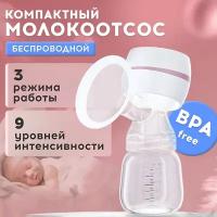 Молокоотсос электрический, портативный, беспроводной, аксессуар кормления