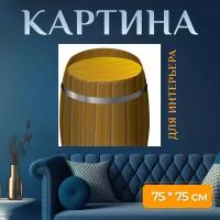 Картина на холсте 