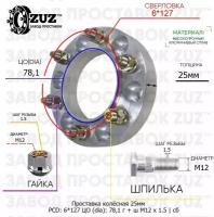 Проставка колёсная 25мм 6*127 ЦО 78,1 Крепёж в комплекте Гайка + Шпилька М12*1,5 ступичная с бортиком для дисков на ступицу 6x127 6х127