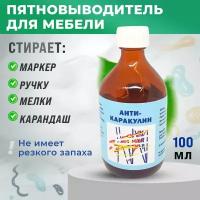 Пятновыводитель для мебели профессиональный реставрационный 