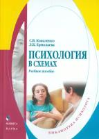 Психология в схемах. Учебное пособие | Коваленко Сергей Владимирович