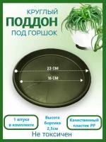 Поддон 23,5см под горшок Домашний Урожай