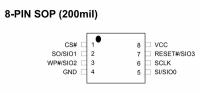 Микросхема MX25U6435FM2I-10G