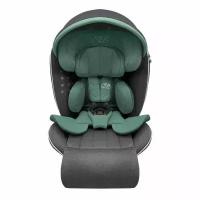 Поворотное Fortuna 360 Isofix Grey/Turquoise