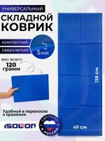 Коврик Fitness Flex T1 1380 х 490х 5 мм складной васильковый